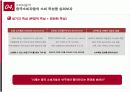 중국진출을 시작으로 하는 E ▪ MART 글로벌 마케팅 보고서 9페이지