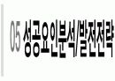 중국진출을 시작으로 하는 E ▪ MART 글로벌 마케팅 보고서 16페이지