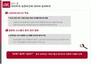 중국진출을 시작으로 하는 E ▪ MART 글로벌 마케팅 보고서 18페이지