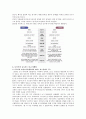 [나이키] 나이키의 성공전략 14페이지