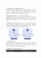 응급소생술 CPR 심폐소생술에 관한 이론과 실습. 2페이지