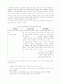 유아교육-프로젝트 접근법 16페이지