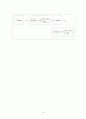 문제해결학습 8페이지
