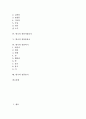 [한국 전통명절][한국 전통발효식품][한국 전통사찰음식][전통풍물굿][전통악기][전통놀이]한국의 전통명절, 한국의 전통발효식품, 한국의 전통사찰음식, 한국의 전통풍물굿, 한국의 전통악기, 한국의 전통놀이 분석 2페이지