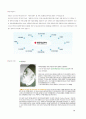 대한 적십자[The Republic of korea National Red Cross] 2페이지