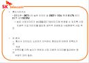 SKT의 점유율 요인분석(설문지150부) 46페이지