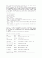소화계의 구조와 기능, 주요 효소와 그들의 작용.(대학교수준입니다.) 2페이지