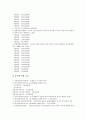 [보훈제도][보훈정책][보훈][캐나다][미국][일본][호주]캐나다의 보훈제도사례(보훈정책사례), 미국의 보훈제도사례(보훈정책사례), 일본의 보훈제도사례(보훈정책사례), 호주의 보훈제도사례(보훈정책사례) 분석 10페이지