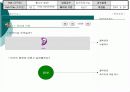 원겨교육(스토리 보드) 18페이지