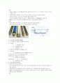 인공신장기 (HEMODIALYSIS) 15페이지