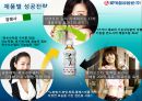 롯데칠성 기업분석 36페이지