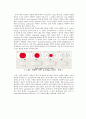 미래소자에 대한 연구 PCRAM(Phase-Change Random Access Memory) 7페이지