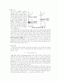 미래소자에 대한 연구 PCRAM(Phase-Change Random Access Memory) 11페이지