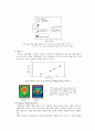 미래소자에 대한 연구 PCRAM(Phase-Change Random Access Memory) 16페이지
