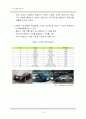 국내승용차시장 15페이지