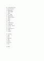 [한국 멸종위기동물][한국 희귀동물][국제 멸종위기동물][바다동물]한국 멸종위기동물, 한국 희귀동물, 국제 멸종위기동물, 바다동물 분석(한국 멸종위기동물, 한국 희귀동물, 국제 멸종위기동물, 바다동물) 2페이지