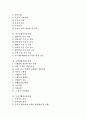[환자간호사례][간호사례][환자][간호][수술환자간호] 만성신부전환자간호사례, 안수술환자간호사례, 고혈압환자간호사례, 무의식환자간호사례, 쇼크환자간호사례, 담낭염환자간호사례, 치매환자간호사례 분석 자료 2페이지