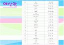 영화 작품 직접 만들고 기획하기(ppt) 18페이지