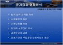 [경제학] 신용불량자 현황과 대응방향['A+레포트'] 5페이지