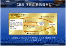[경제학] 신용불량자 현황과 대응방향['A+레포트'] 15페이지