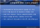 [경제학] 신용불량자 현황과 대응방향['A+레포트'] 17페이지