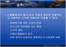 [경제학] 신용불량자 현황과 대응방향['A+레포트'] 18페이지