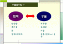 [사회과학] '우울증'에 대한 전반적인 이해 ['A+레포트'] 2페이지