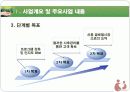 [사업계획서] 육아,보육사업[베이비러브] ['A+레포트'] 6페이지
