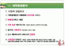 [사업계획서] 육아,보육사업[베이비러브] ['A+레포트'] 15페이지
