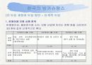 [경영] 방카슈랑스 사례분석을 통한 금융겸업화의 발전 방향 ['A+레포트'] 11페이지