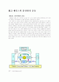 [경영학원론] '제록스'의 경영전략 분석 ['A+레포트'] 13페이지