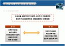 [경영학원론] 삼성의 기업지배구조의 개선 방안  4페이지