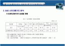 [경영학원론] 삼성의 기업지배구조의 개선 방안  10페이지