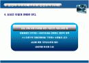 [경영학원론] 삼성의 기업지배구조의 개선 방안  16페이지