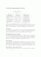 [마케팅원론] (주)신영 그룹의 마케팅 전략 분석 ['A+레포트'] 9페이지