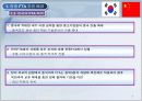  [한중 FTA] 의 모든 것  7페이지