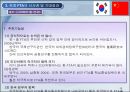  [한중 FTA] 의 모든 것  25페이지