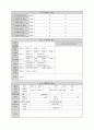 수생동물질병학 어류 질병 진단 챠트 5페이지