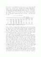 [한국사회문제]수도권 집중 억제책과 억제책의 폐기 중 어느 쪽이 더 바람직한지에 대해  4페이지