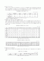 장애인가족의 문제와 가족복지 정책대안 6페이지