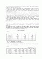 장애인가족의 문제와 가족복지 정책대안 16페이지