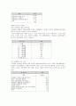 장애인고용현황 4페이지