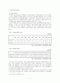 학교중퇴 청소년 1페이지