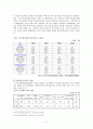 학교중퇴 청소년 2페이지