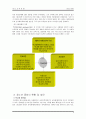 청소년 중퇴 9페이지