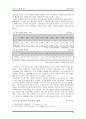 청소년 중퇴 10페이지
