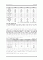 청소년 중퇴 11페이지