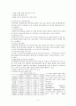 미래 건축 시공 5페이지