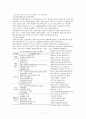 미래 건축 시공 7페이지