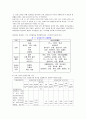 합리적인 실내공기질기준 2페이지